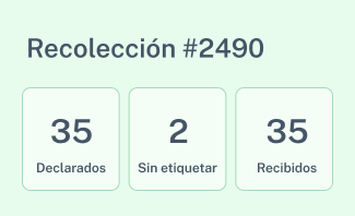 Colaboración (1)